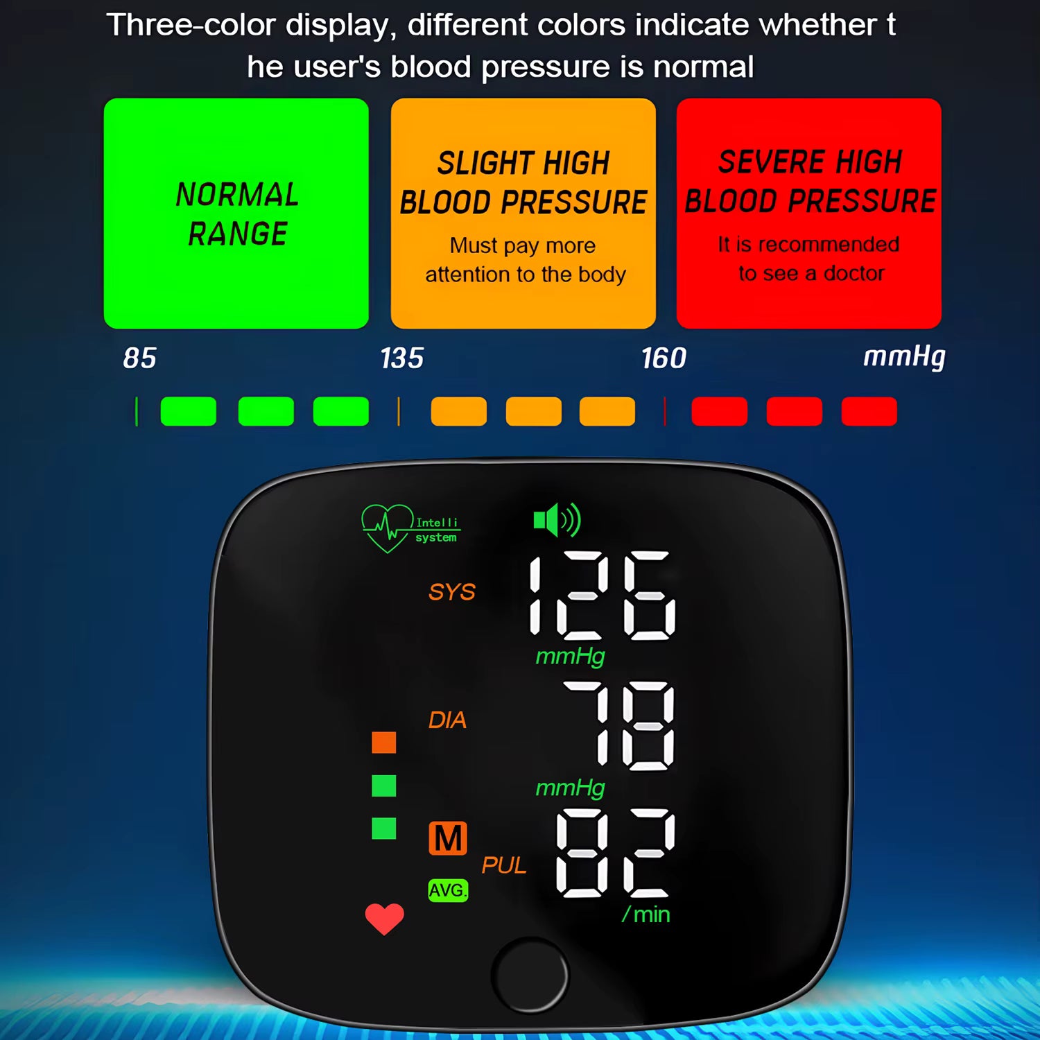 TENSIOMETRO AUTOMATICO (MUÑECA)+OXIMETRO